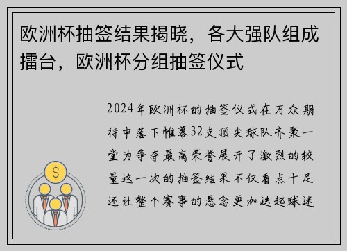欧洲杯抽签结果揭晓，各大强队组成擂台，欧洲杯分组抽签仪式